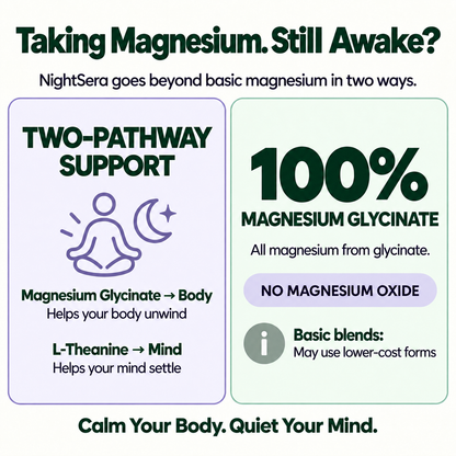 NightSera™ Deep Sleep Gummies